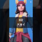 個人的に好きなフォートナイトスキンランキング #フォートナイト #nintendo