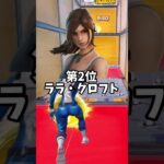 もう2度と手に入らない…!!バトルパスの神スキンTOP3【フォートナイト】#shorts