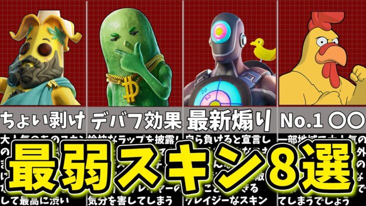 【フォートナイト】史上最弱のスキン8選【ゆっくり解説/fortnite/ふぉとな/フォトナ/ゆっくり実況】
