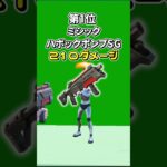 ショットガンダメージランキング‼※コラボ武器を除く【フォートナイト/ゆっくり実況/ふぉーとないとゆっくり/Fortnite】#shorts #フォートナイト #fortnite  #ゆっくり実況