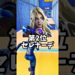 マジで勝てない猛者スキンTOP3【フォートナイト】#shorts