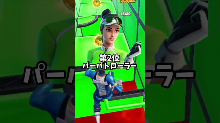 キャリー確定⁉︎野良ランクで出会ったら確定猛者スキンTOP3【フォートナイト】#shorts