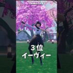 フォートナイト可愛いスキンランキング！【フォートナイト】【ナルトダンス】 #fortnite #最新アプデ情報 #フォートナイト＃ナルトダンス