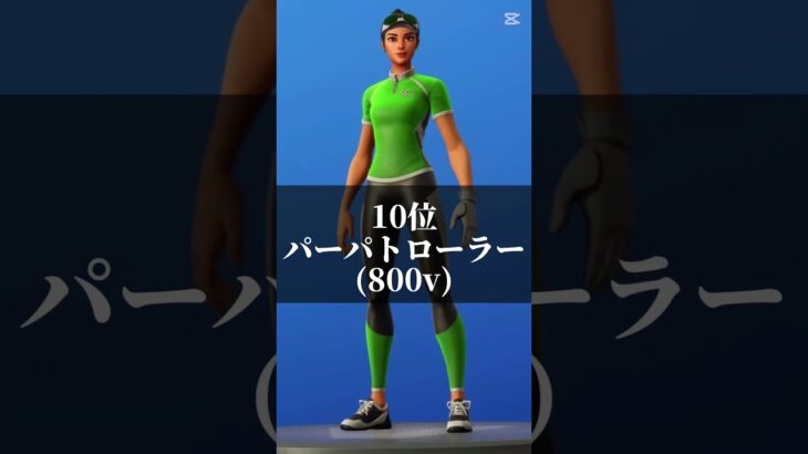 個人的に好きなスキンランキング　#フォートナイト #fortnite #shorts