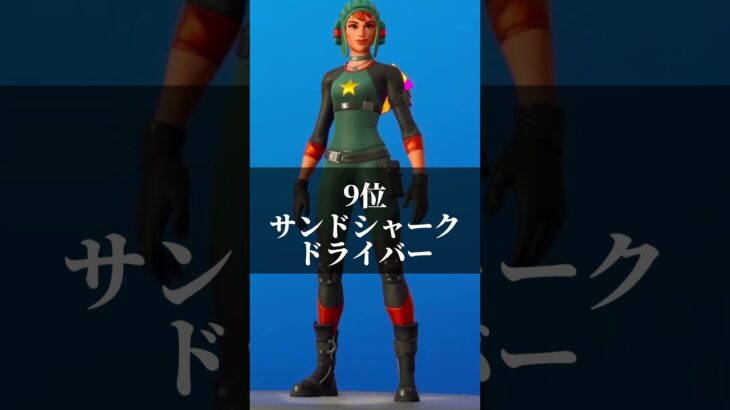 個人的に思う会ったら強い人確定スキンランキング#フォートナイト #shorts #バズれ #ネタ #最悪ノ事態