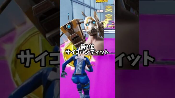 フォトナ古参ブチギレ⁉︎あり得ない再販ランキング【フォートナイト】#shorts