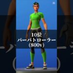 好きなスキンランキング#shorts #おすすめ #fortnite #フォートナイト
