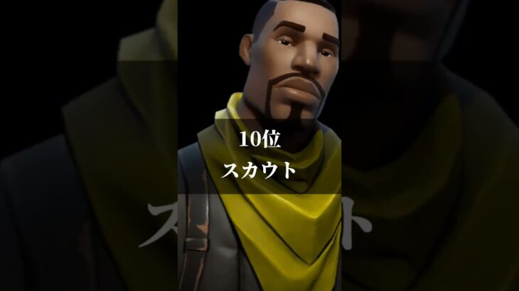 再販されてないスキンランキング#shorts #fortnite