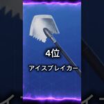 猛者が使う最強ツルハシランキング［最新版］-フォートナイト-