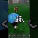 99Nights in the Forestの敵強さランキング(８月８日時点のランキング)#roblox #99Nights in the Forest