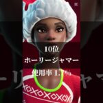 C6S4スキン使用率ランキング!!!#フォートナイト #フォトナ #fortnite #スキン #スキンランキング