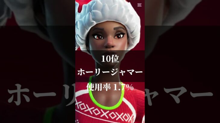 C6S4スキン使用率ランキング!!!#フォートナイト #フォトナ #fortnite #スキン #スキンランキング