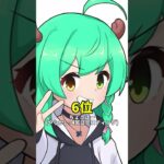フォトナ実況者のやらかしエピソードランキング【フォートナイト / Fortnite】#shorts