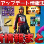 POLOとバレンシアガの再販が来る！？無料スキンなど37.00アプデのリーク情報まとめ！！【最新情報】【無料】【POLO】【再販】【再販予想】【解説】【まとめ】【考察】【リーク情報】【フォトナ】