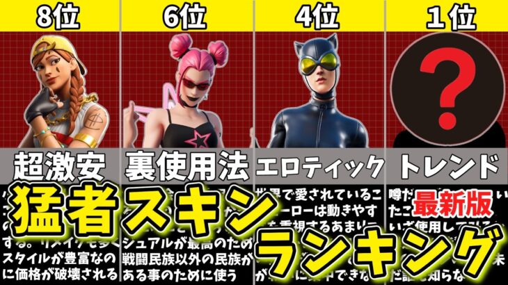 【フォートナイト】激猛者やプロが使う最強のスキン ランキング【ゆっくり解説/fortnite/ふぉとな/フォトナ/ゆっくり実況】