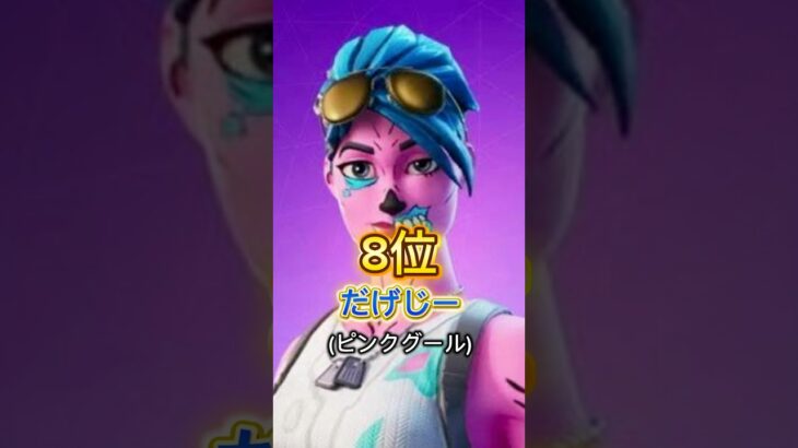 フォートナイト実況者の固定スキンランキング#フォートナイト #参加型配信 #shorts