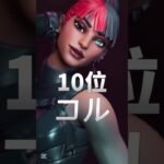 最新！★猛者スキンランキング★ #フォートナイト #猛者スキン