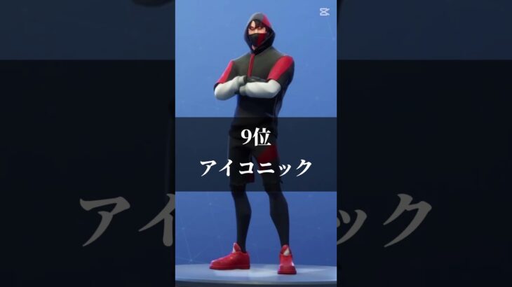 フォートナイトスキン