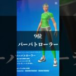 あんまスキン持ってないー😭　＃フォトナスキンランキング　＃ランキング　＃フォートナイト　＃ショート　＃バズれ　＃バズりたい ＃バズらして　＃おすすめに乗りたい　＃猛者スキン　＃人気　＃まるさん