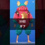 個人的に好きな フォートナイト スキンランキング#フォートナイト #ランキング