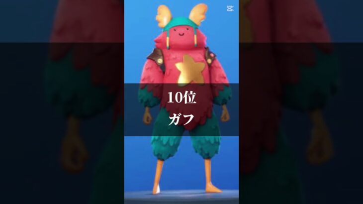 個人的に好きな フォートナイト スキンランキング#フォートナイト #ランキング