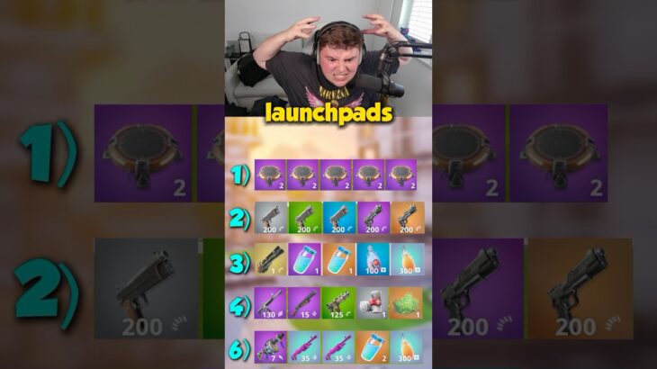 Blind Rank These 5 Fortnite Loadouts 😳