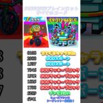 【Fortnite】ブレインロットの利用可能のコード#shorts #フォートナイト #fortnite #ブレインロット