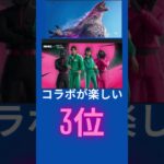 フォートナイトを楽しもう‼️#fortnite フォートナイト #フォートナイトエンジョイ勢 #フォートナイトレアスキン #フォートナイトスキンコンテスト #ランキング