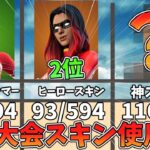 【猛者スキンランキング】世界大会１日目のスキン使用率を集計！アイテムショップの再販を待て！！【fortnite/フォートナイト】#フォートナイト #fortnite #世界大会#猛者スキン#ランキング
