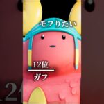 面白い人外スキン【フォートナイト】#フォートナイト #top16 #fortnite #ランキング #チャプター6シーズン4 #バトロワ #スキン#ガフ
