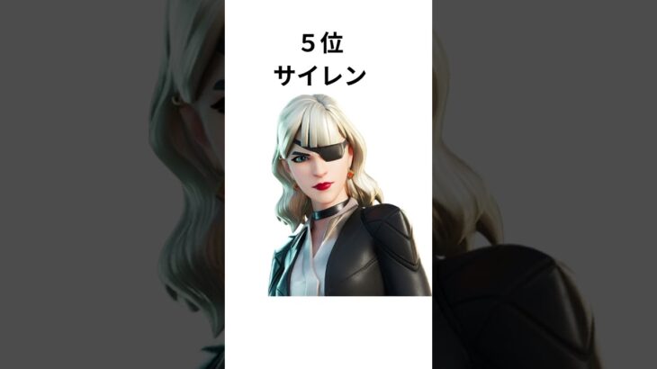 好きなフォートナイトスキンランキング #初投稿