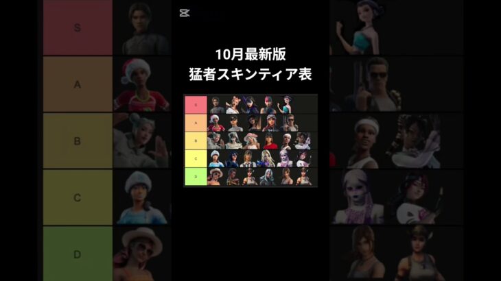 10月最新版猛者スキンティア表#フォートナイト