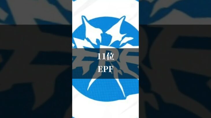 フォトナ最強チームランキング！【フォートナイト／Fortnite】#shorts #short #フォートナイト #fortnite #フォトナ #ランキング #バズれ #伸びろ #おすすめにのりたい