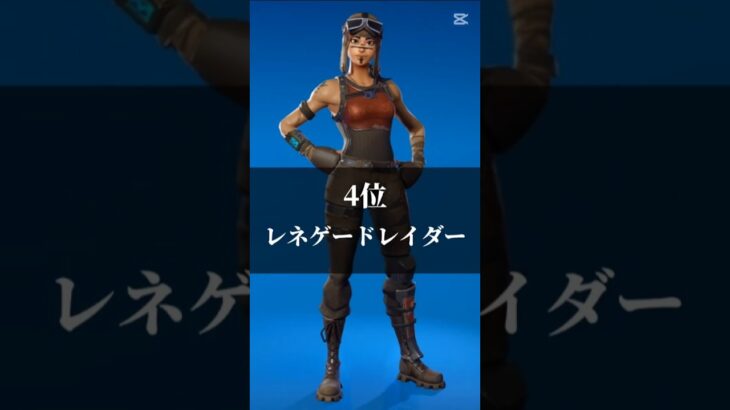 個人的に好きなフォートナイトスキンランキング #フォトナ #ランキング