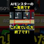 合成攻略に役立ててね!【ブレインロット】