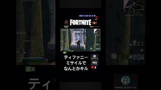 フォートナイト アンリアルチャレンジ